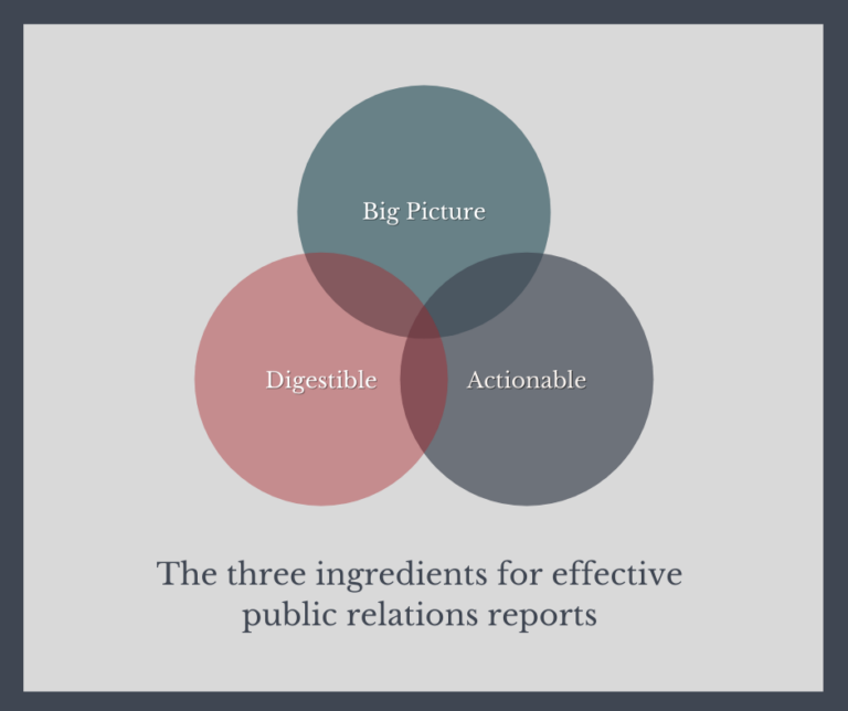 Three Tips for Effective PR Reports